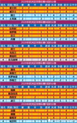 2020巴西甲积分排行榜 最新排名和球队成绩-第2张图片-www.211178.com_果博福布斯